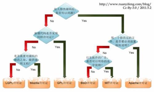 新式虚拟币：2024年的投资机会与市场趋势分析