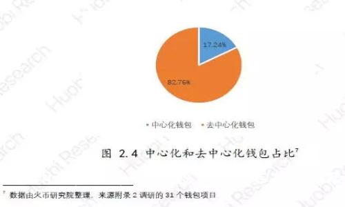 2023年Cliff虚拟币：未来投资的新选择与风险分析