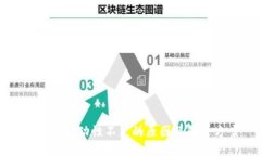 TP钱包流动性不足的原因及