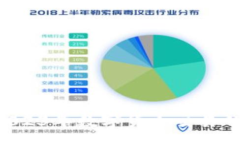 虚拟币结算：2023年数字货币交易的新机遇与挑战
