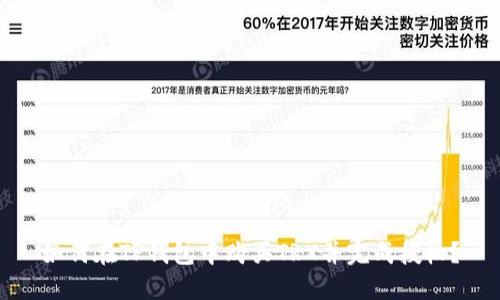 如何在TP钱包中购买TRX并完成授权？