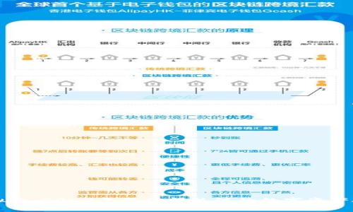 ITAC虚拟币：2023年最值得关注的数字资产投资机会