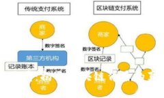 乌托邦虚拟币骗局：揭开