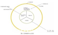 零币虚拟币能否重塑数字