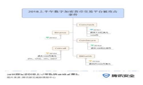 2023年北京冬奥会虚拟币：数字时代的冰雪盛宴与投资机遇