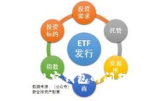 如何解决TP钱包误转观察钱
