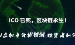 2024年CRV虚拟币价格预测：