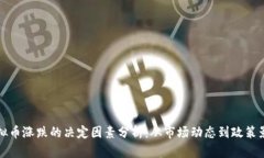 虚拟币涨跌的决定因素分