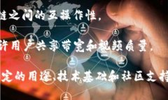 在讨论美国的虚拟币时，