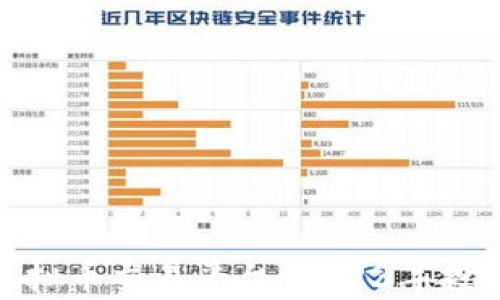 
探索元宇宙虚拟币交易平台：2023年投资机遇与风险