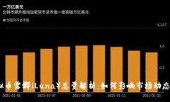 2023年虚拟币露娜（Luna）总