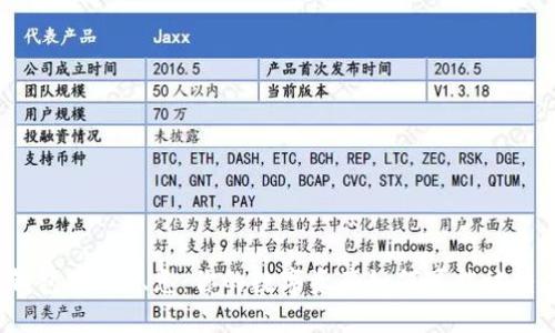 TP钱包安全隐患：你的数字资产如何可能被转走？