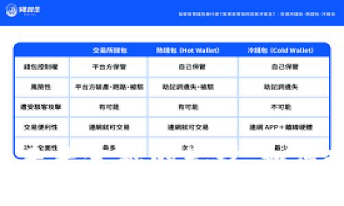 AQU虚拟币：未来金融的先锋，如何投资与交易？