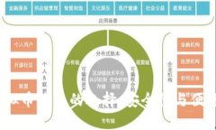2023年虚拟币钱包的选择：