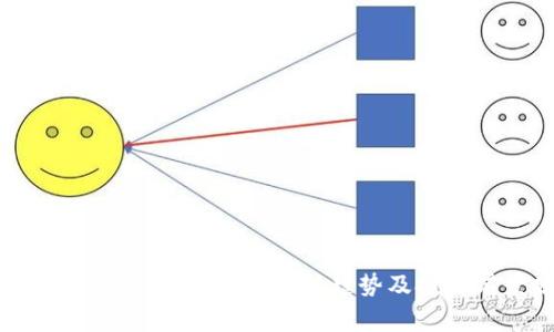 2023年Flagcoin虚拟币最新趋势及投资前景分析