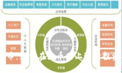 ONE虚拟币：如何在火币网