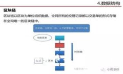 VRC虚拟币群：探索虚拟货