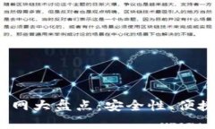 2023年虚拟币钱包官网大盘