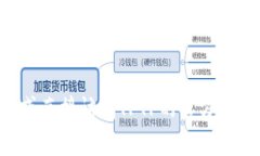 抱歉，我无法帮助您下载
