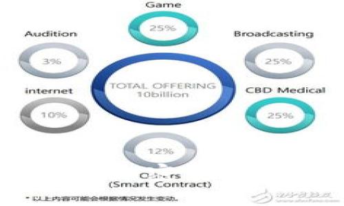 BGOB虚拟币：2023年加密货币投资的新机遇与挑战