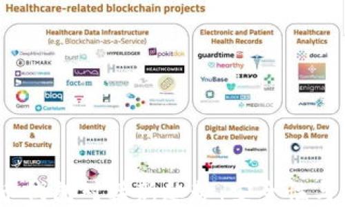 
2023年虚拟币钱包对接新趋势：安全性与便捷性的结合