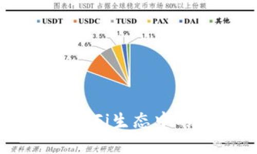 CVX虚拟币：未来DeFi生态中的新星与投资机会