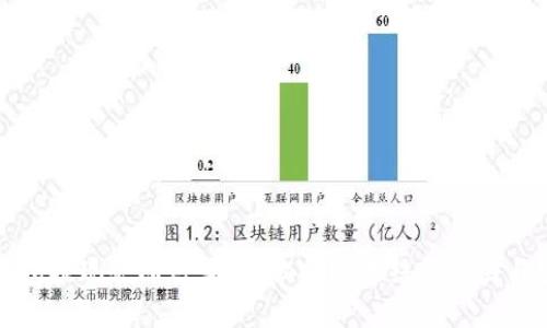 虚拟币钱包提现会冻结吗？揭秘提现冻结的原因与应对措施