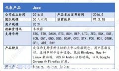 新手必看：2023年虚拟币投