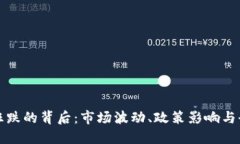 虚拟币狂跌的背后：市场