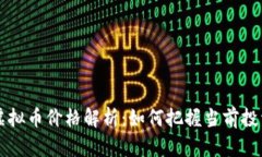Roda虚拟币价格解析：如何