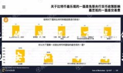 思考一个接近且的，将关