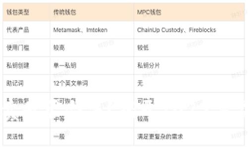 虚拟币买卖是否合法？揭开2023年监管新动态