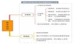 2023年虚拟币成交量分析：