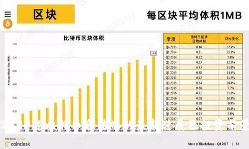 2023年比特币合法化的最新进展及投资前景