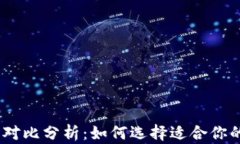 bianoti虚拟币钱包对比分析