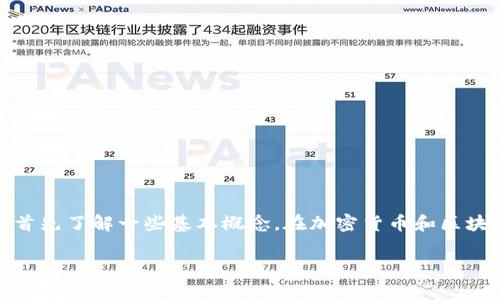 关于“TP钱包（TokenPocket）和密码是否可以导出私钥”的问题，我们需要首先了解一些基本概念。在加密货币和区块链技术中，私钥是用户能够控制其数字资产的关键，通常与钱包软件关联。

### TP钱包私钥导出方法解析：密码与私钥的关系