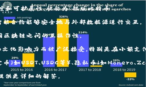 虚拟币通常是指基于区块链技术的数字加密货币，包括但不限于以下几种主要类型：

1. **比特币（Bitcoin, BTC）**：2009年推出，是第一个也是最知名的加密货币，提出了一种去中心化的支付系统。比特币的总量有限，只有2100万个，因此它被视为数字黄金。

2. **以太坊（Ethereum, ETH）**：2015年推出，除了作为货币外，以太坊还支持智能合约和去中心化应用（DApps），让开发者可以在其平台上构建和部署应用。

3. **瑞波币（Ripple, XRP）**：主要用于跨境支付和汇款，被多家银行和金融机构采用，目标是实现快速、安全且低成本的国际转账。

4. **莱特币（Litecoin, LTC）**：创建于2011年，旨在提高交易速度和可扩展性，被称为“银版比特币”。

5. **链链接（Chainlink, LINK）**：作为去中心化预言机网络，使智能合约能够安全地与外部数据源进行交互。

6. **波卡（Polkadot, DOT）**：一种多链区块链架构，旨在实现不同区块链之间的互操作性。

7. **狗狗币（Dogecoin, DOGE）**：最初以玩笑为主，但因其社区和文化影响力而被广泛接受，特别是在小额支付和小费方面。

此外，还有很多其他的虚拟币和代币，功能各异，范围广泛，包括稳定币（如USDT、USDC等）、隐私币（如Monero、Zcash等）等。虚拟币的数量在不断增加，新的项目和代币也不断涌现。

如果您有特定币种或主题的兴趣，可以提供更多的信息，以便为您提供更详细的解答。