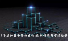 2023年虚拟货币价格查询：