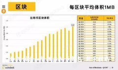 如何创建和管理虚拟币钱
