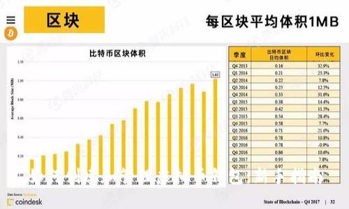 如何创建和管理虚拟币钱包：新手指南