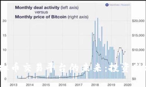 bianoti探索台湾虚拟币交易平台的未来：投资新机会与市场趋势分析