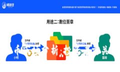 2023年CET虚拟币市场分析：