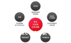 如何在TP上轻松创建TRC钱包