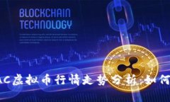 2023年AAC虚拟币行情走势分