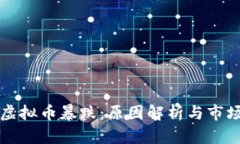 韩国虚拟币暴跌：原因解