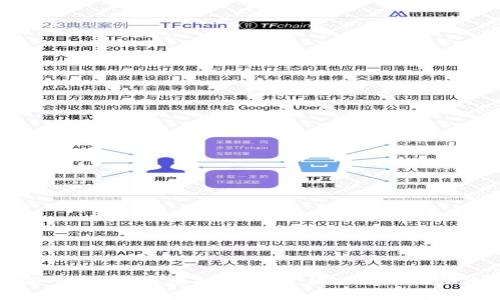 深入解析BKI虚拟币：投资机会与市场动态
