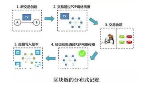 虚拟币投资：如何在数字货币的浪潮中找到她的共鸣