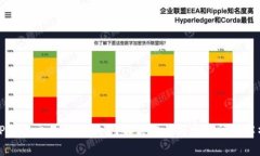 TP钱包交易授权不了？解决