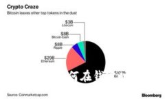 虚拟币投资新风潮：如何