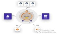 TP钱包导入后资金消失的原